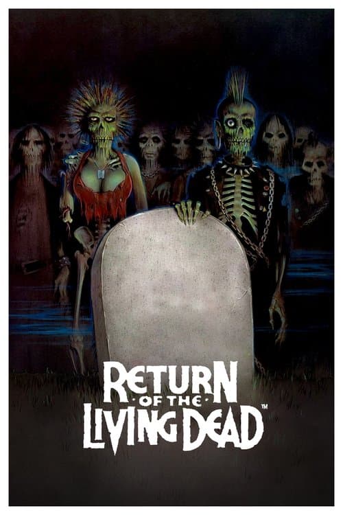 Poster for The Return of the Living Dead