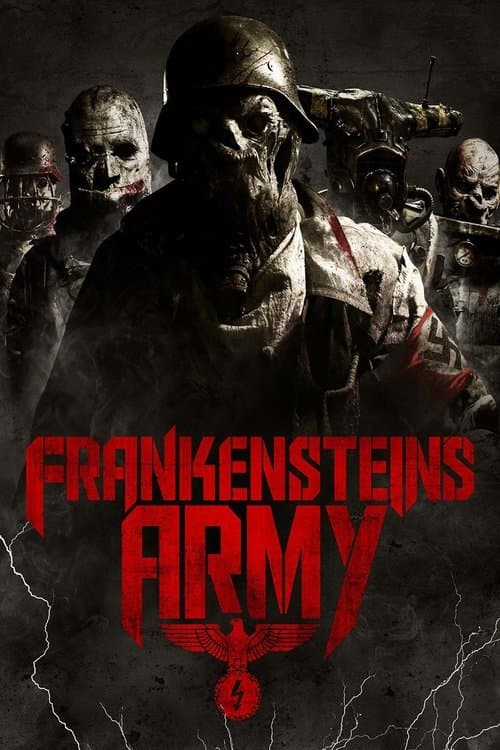 Poster for Frankenstein’s Army