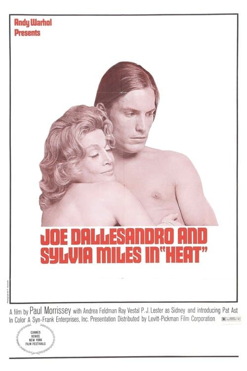 Poster for Heat